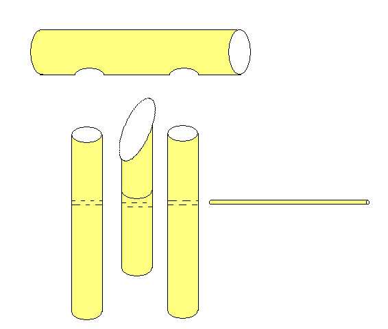 How it is built